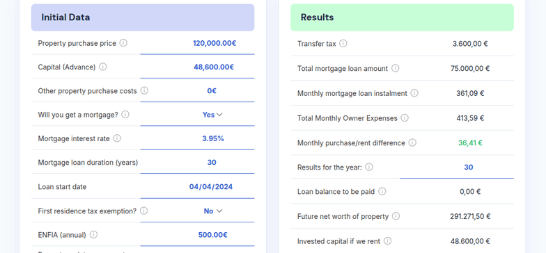 Location Intelligence